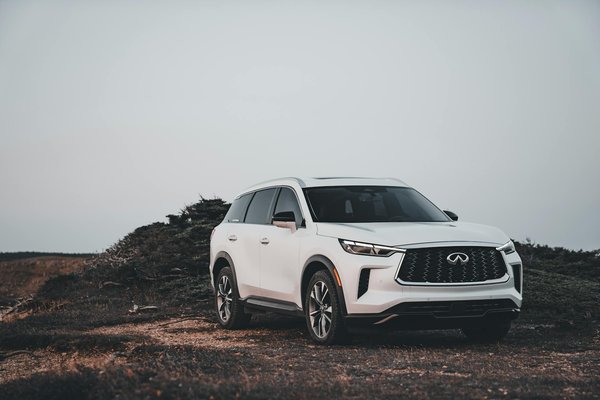 Guide d'achat : Comment choisir son SUV ?